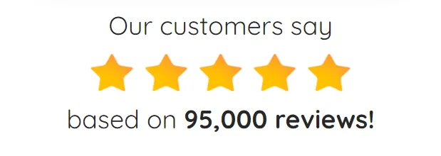FemiPro customer rating